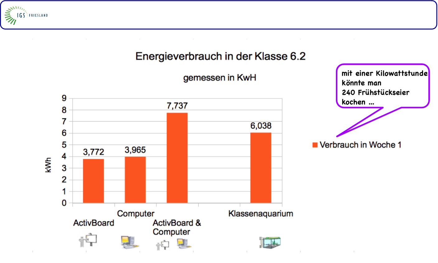 Ergebnis1b 15092013