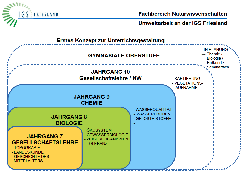 Bildschirmfoto2