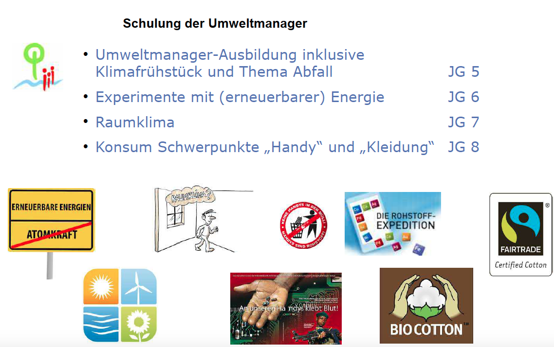 Schulungen Umweltmanager